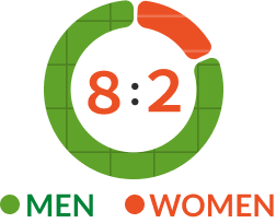 MEN8:WOMEN2